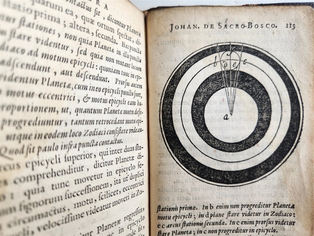 1656 SPHAERA by IOHANNES SACROBOSCO antique ILLUSTRATED astronomy - 7