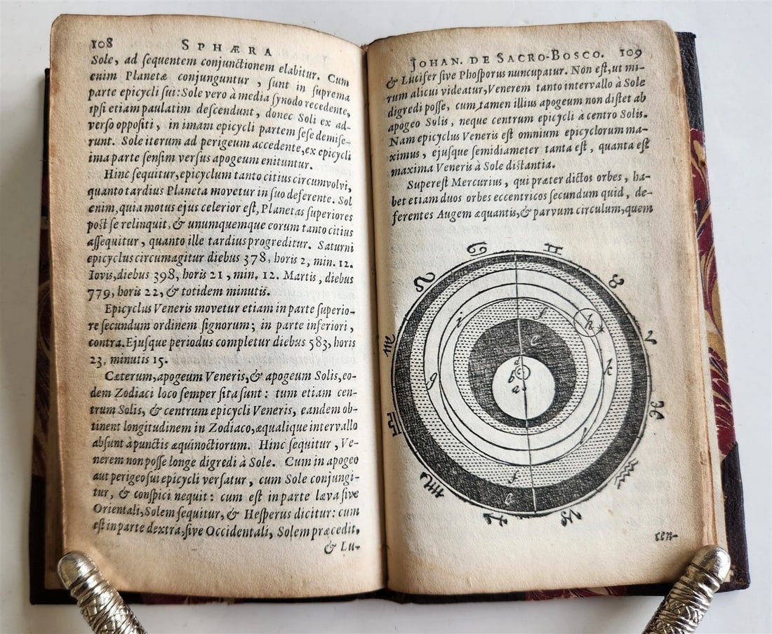 1656 SPHAERA by IOHANNES SACROBOSCO antique ILLUSTRATED astronomy - 8