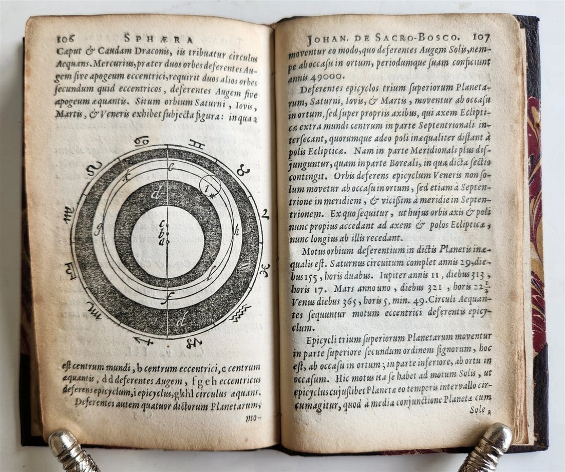 1656 SPHAERA by IOHANNES SACROBOSCO antique ILLUSTRATED astronomy - 9
