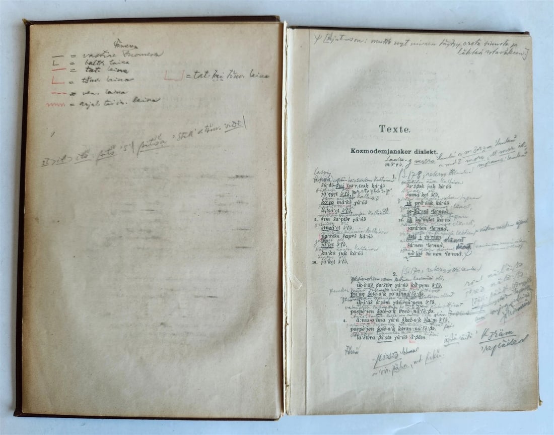 1923 Finno-Ugric Languages treatise antique - 4