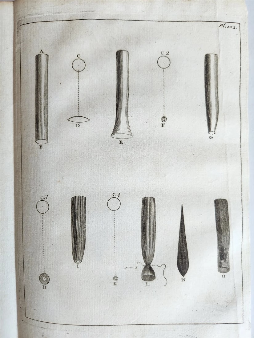 1759 MEDICAL TREATISE ILLUSTRATED ANATOMY by Francois PLANQUE antique V. 5 - 11