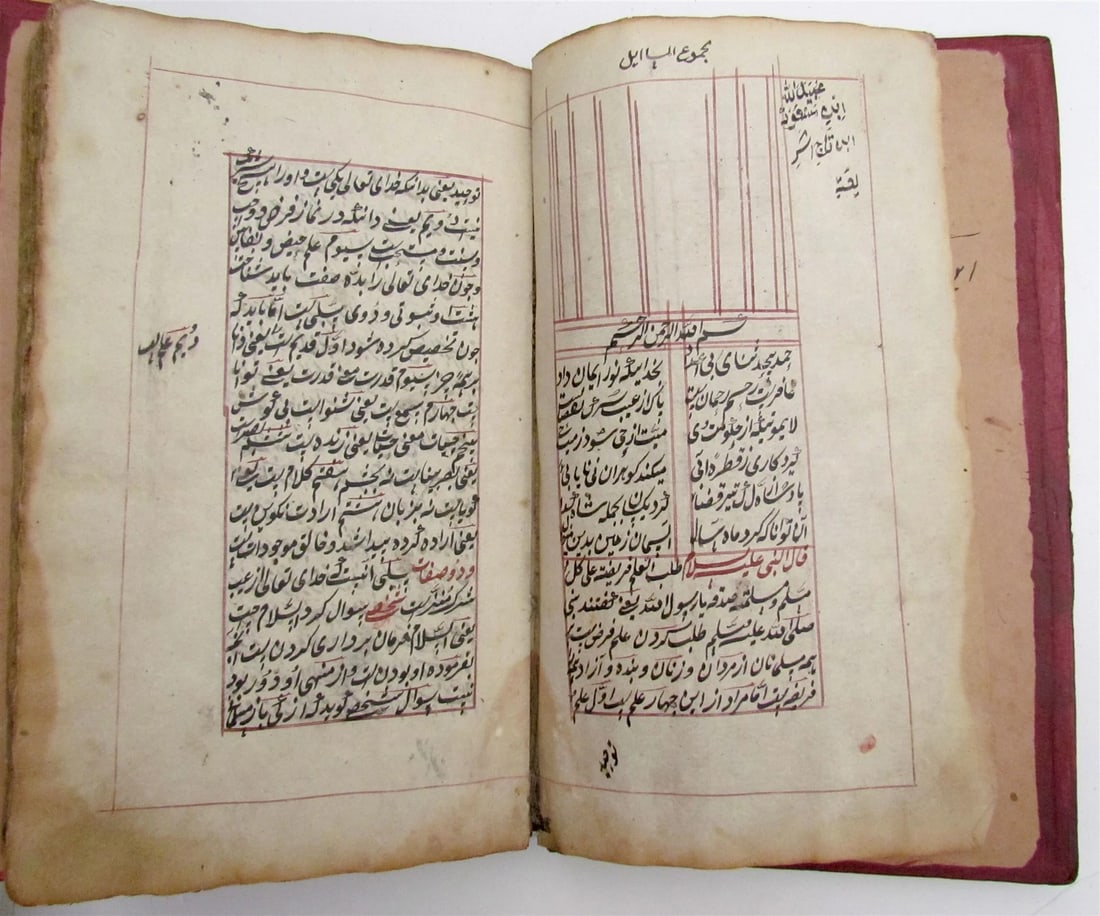 18th CENTURY ARABIC or FARSI MANUSCRIPT antique ISLAMIC PHILOSOPHY (1 of 11)