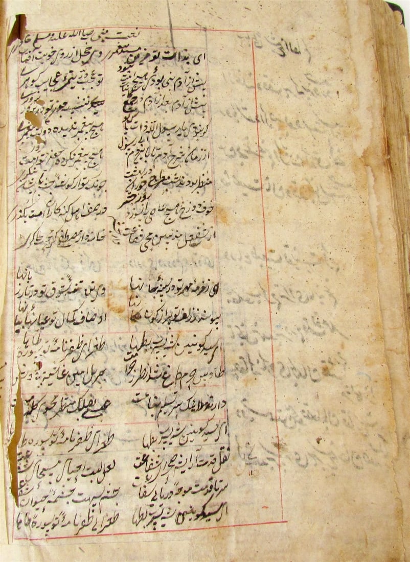 18th CENTURY ARABIC MANUSCRIPT antique ISLAMIC Dala'il al-Khayrat by al-Jazuli - 10