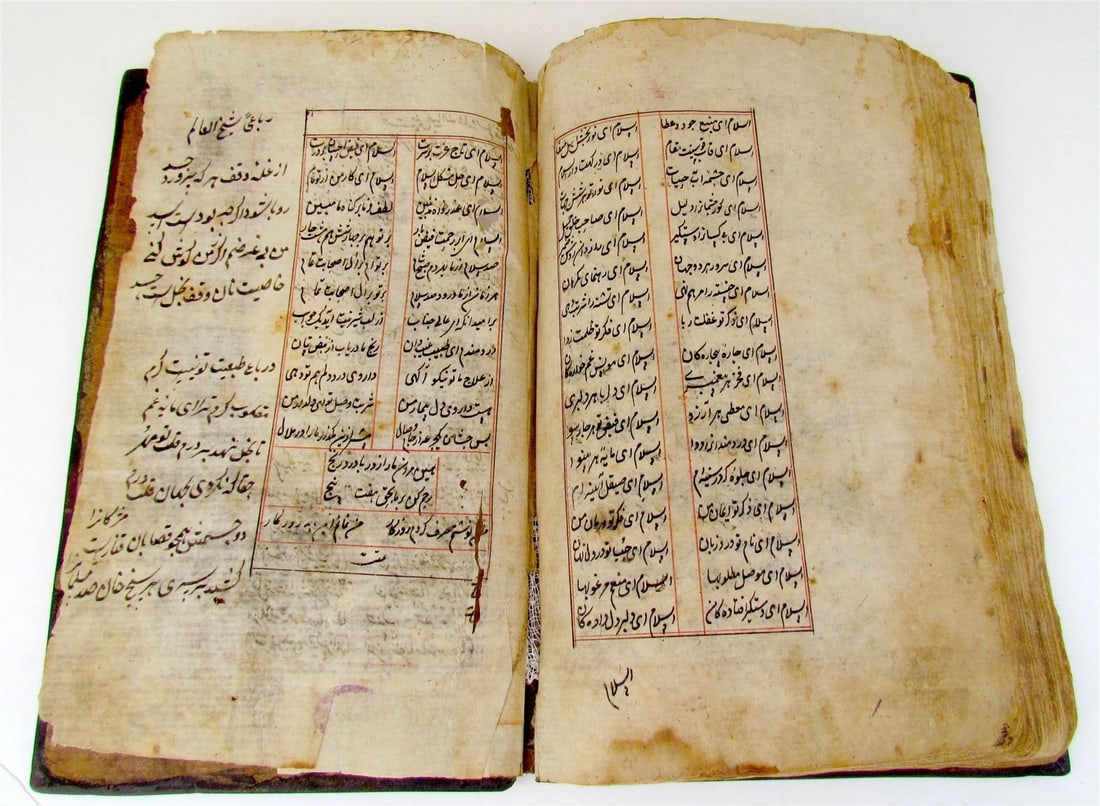 18th CENTURY ARABIC MANUSCRIPT antique ISLAMIC Dala'il al-Khayrat by al-Jazuli - 9