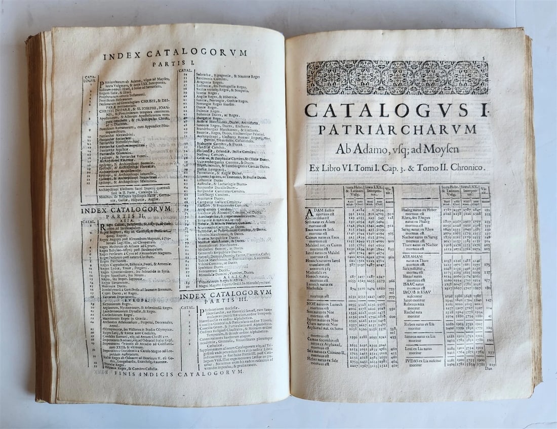 1669 CHRONOLOGIAE REFORMATAE by ASTRONOMER G. Riccioli antique 2 VELLUM FOLIOS - 6