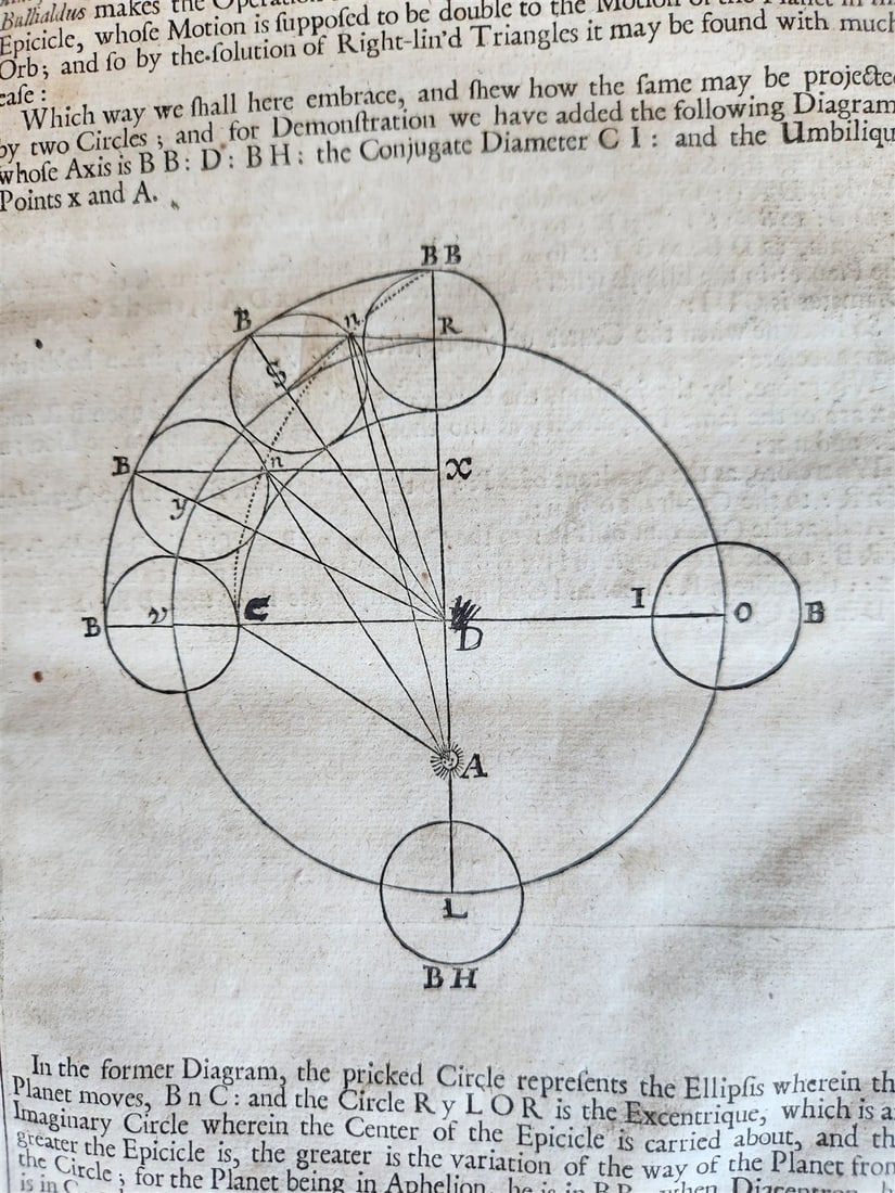 1699 ASTRONOMIA ANGLICANA in ENGLISH by N. Greenwood antique ILLUSTRATED scarce - 10