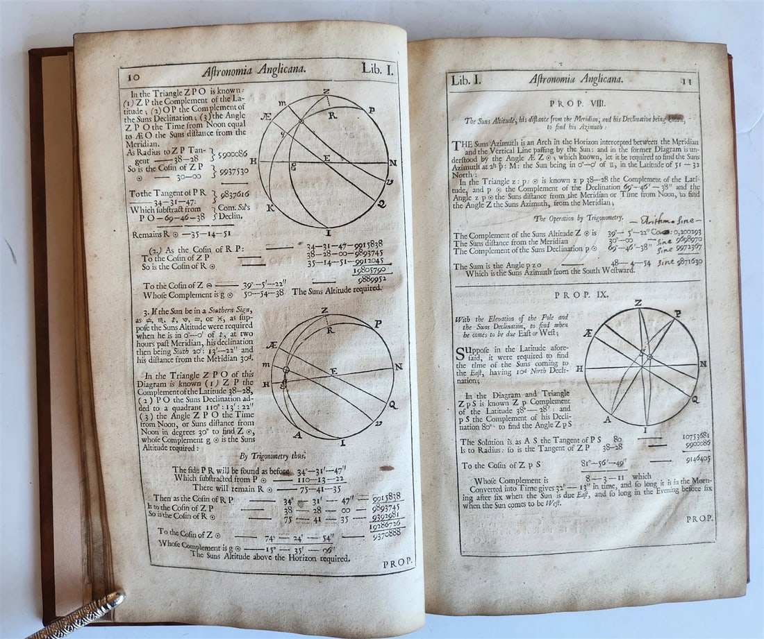 1699 ASTRONOMIA ANGLICANA in ENGLISH by N. Greenwood antique ILLUSTRATED scarce - 17