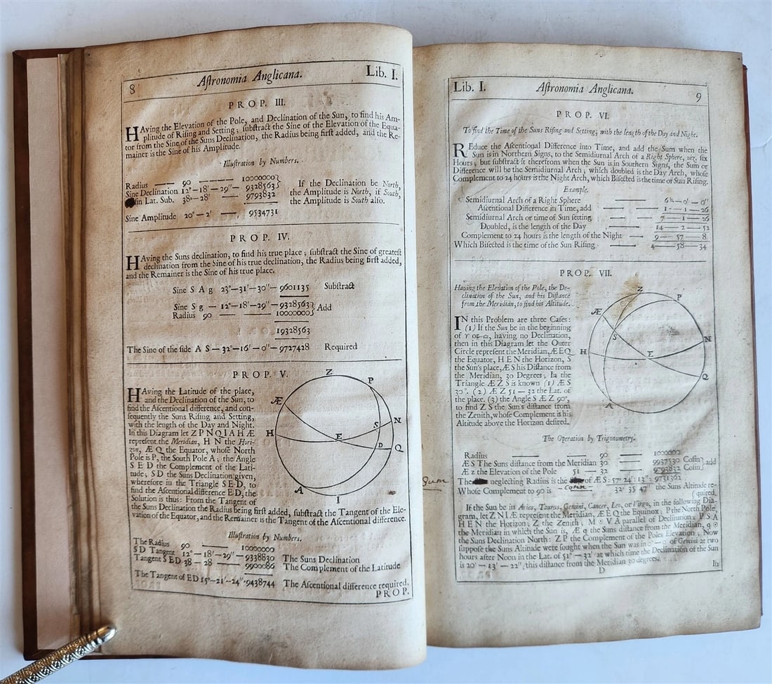 1699 ASTRONOMIA ANGLICANA in ENGLISH by N. Greenwood antique ILLUSTRATED scarce - 18