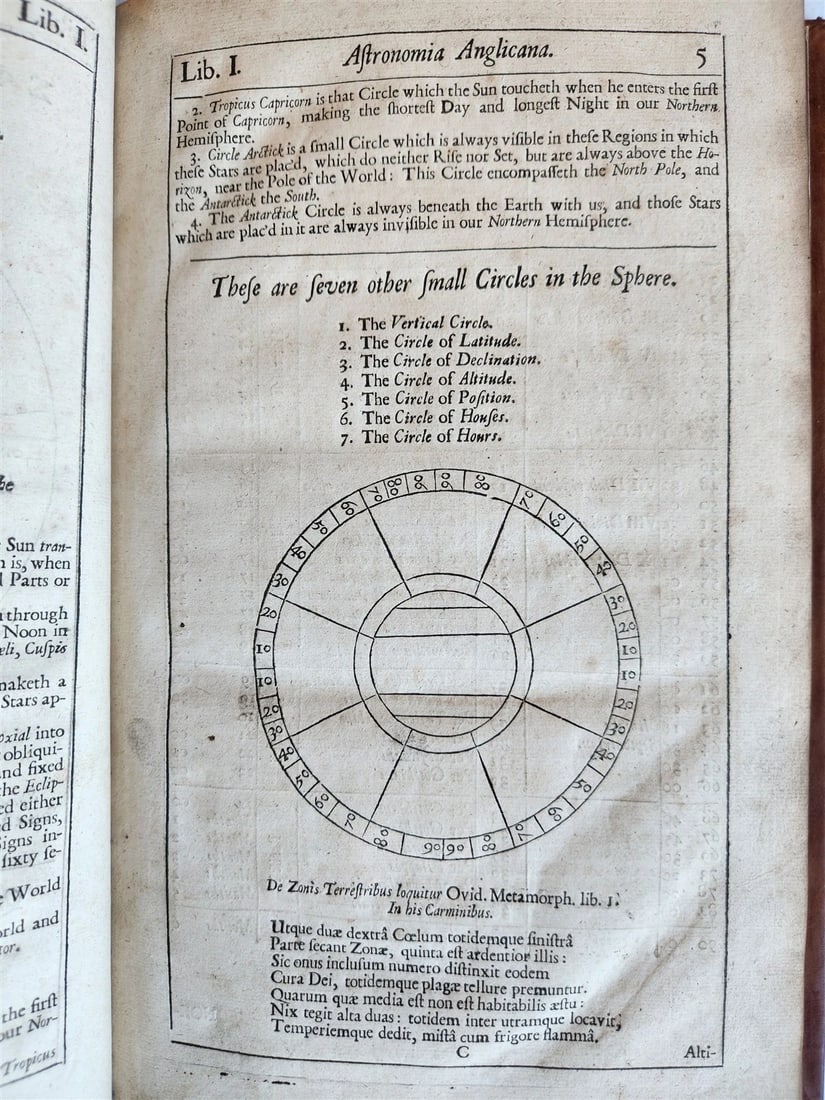 1699 ASTRONOMIA ANGLICANA in ENGLISH by N. Greenwood antique ILLUSTRATED scarce - 20
