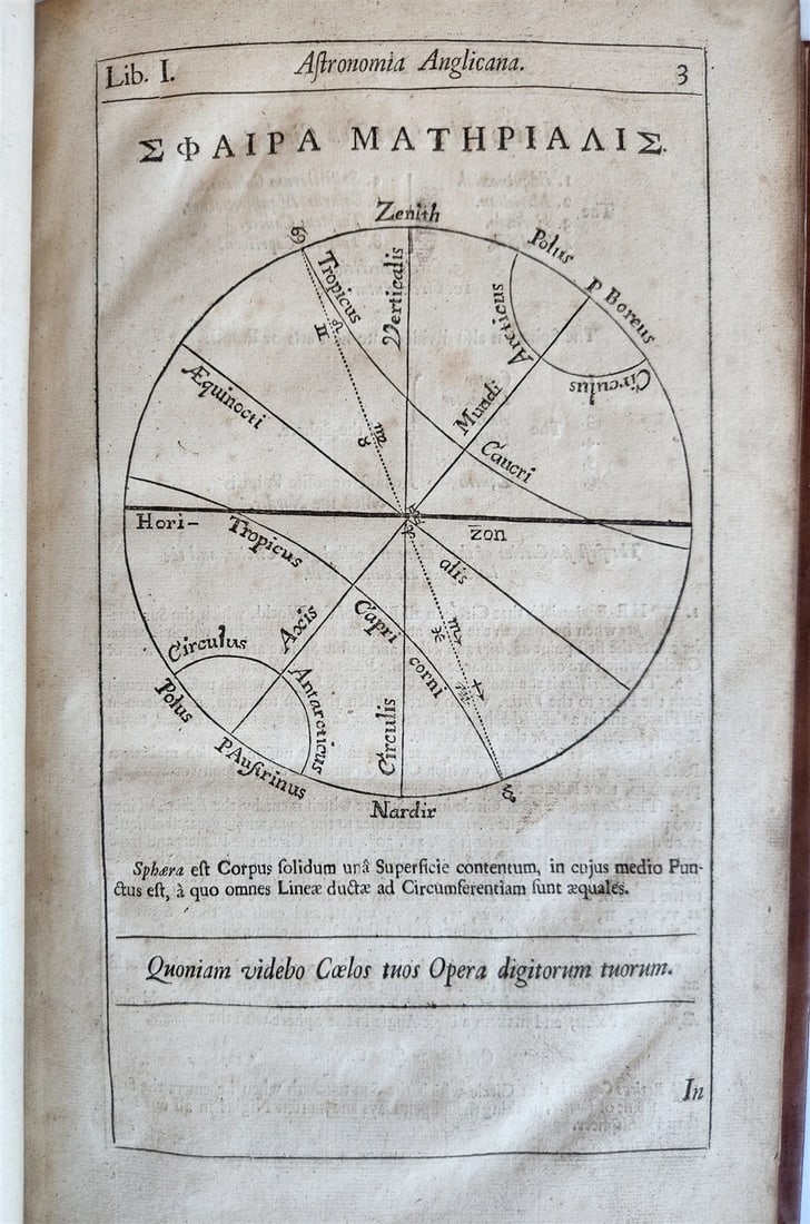 1699 ASTRONOMIA ANGLICANA in ENGLISH by N. Greenwood antique ILLUSTRATED scarce - 3