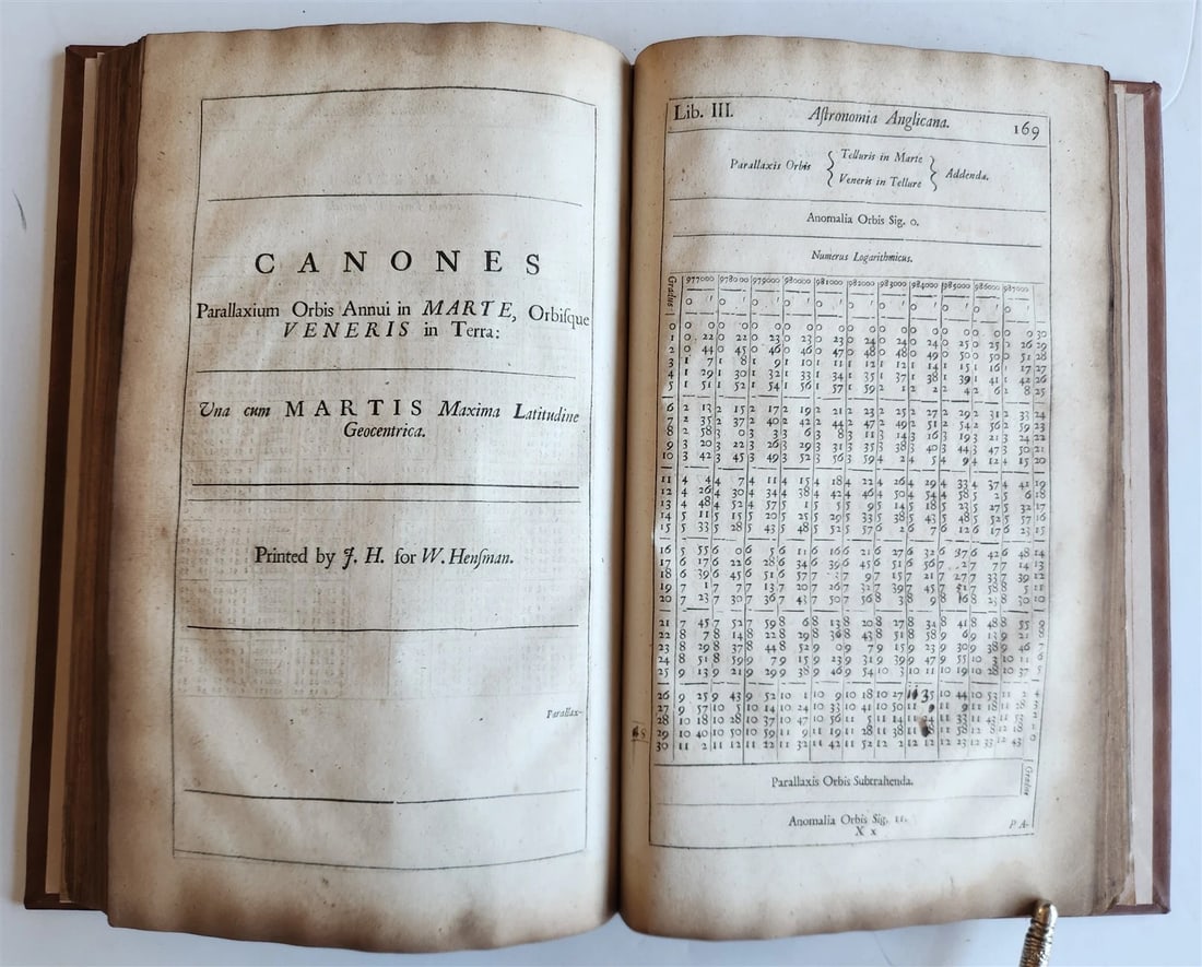 1699 ASTRONOMIA ANGLICANA in ENGLISH by N. Greenwood antique ILLUSTRATED scarce - 5