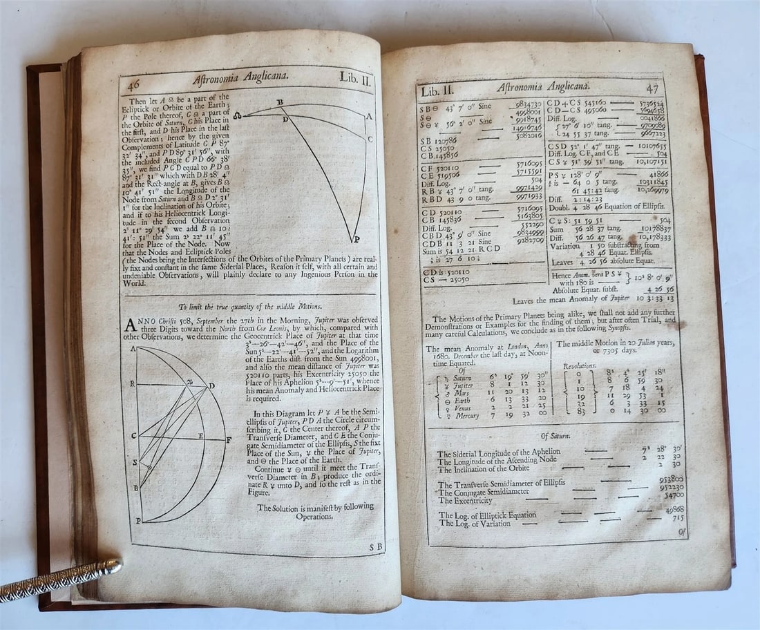 1699 ASTRONOMIA ANGLICANA in ENGLISH by N. Greenwood antique ILLUSTRATED scarce - 8