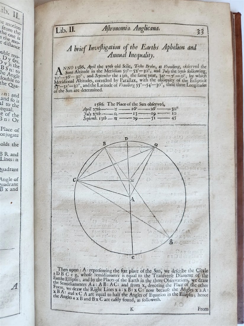 1699 ASTRONOMIA ANGLICANA in ENGLISH by N. Greenwood antique ILLUSTRATED scarce - 9