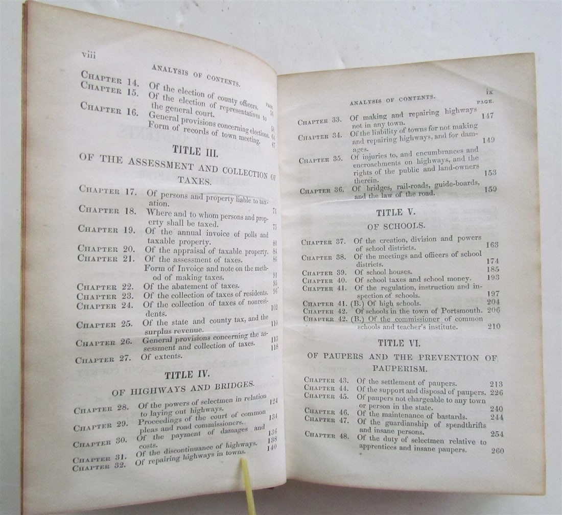 1847 GUIDE TO OFFICERS of TOWNS by CHARLES FOX antique NEW HAMPSHIRE AMERICANA - 6