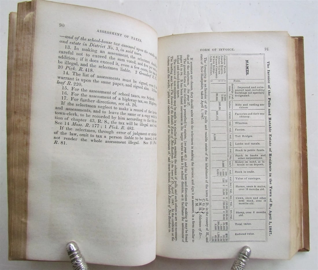 1847 GUIDE TO OFFICERS of TOWNS by CHARLES FOX antique NEW HAMPSHIRE AMERICANA - 7