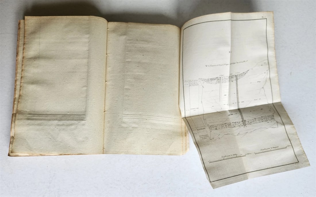1824 WELL DRILLING MANUAL antique ILLUSTRATED w/ 20 FOLDING PLATES in GERMAN - 4