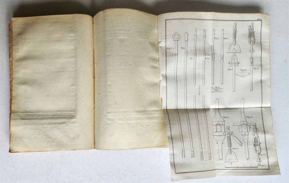 1824 WELL DRILLING MANUAL antique ILLUSTRATED w/ 20 FOLDING PLATES in GERMAN - 5