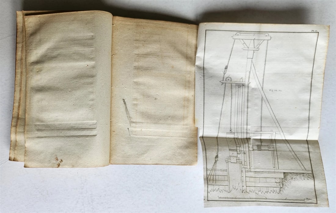 1824 WELL DRILLING MANUAL antique ILLUSTRATED w/ 20 FOLDING PLATES in GERMAN - 8