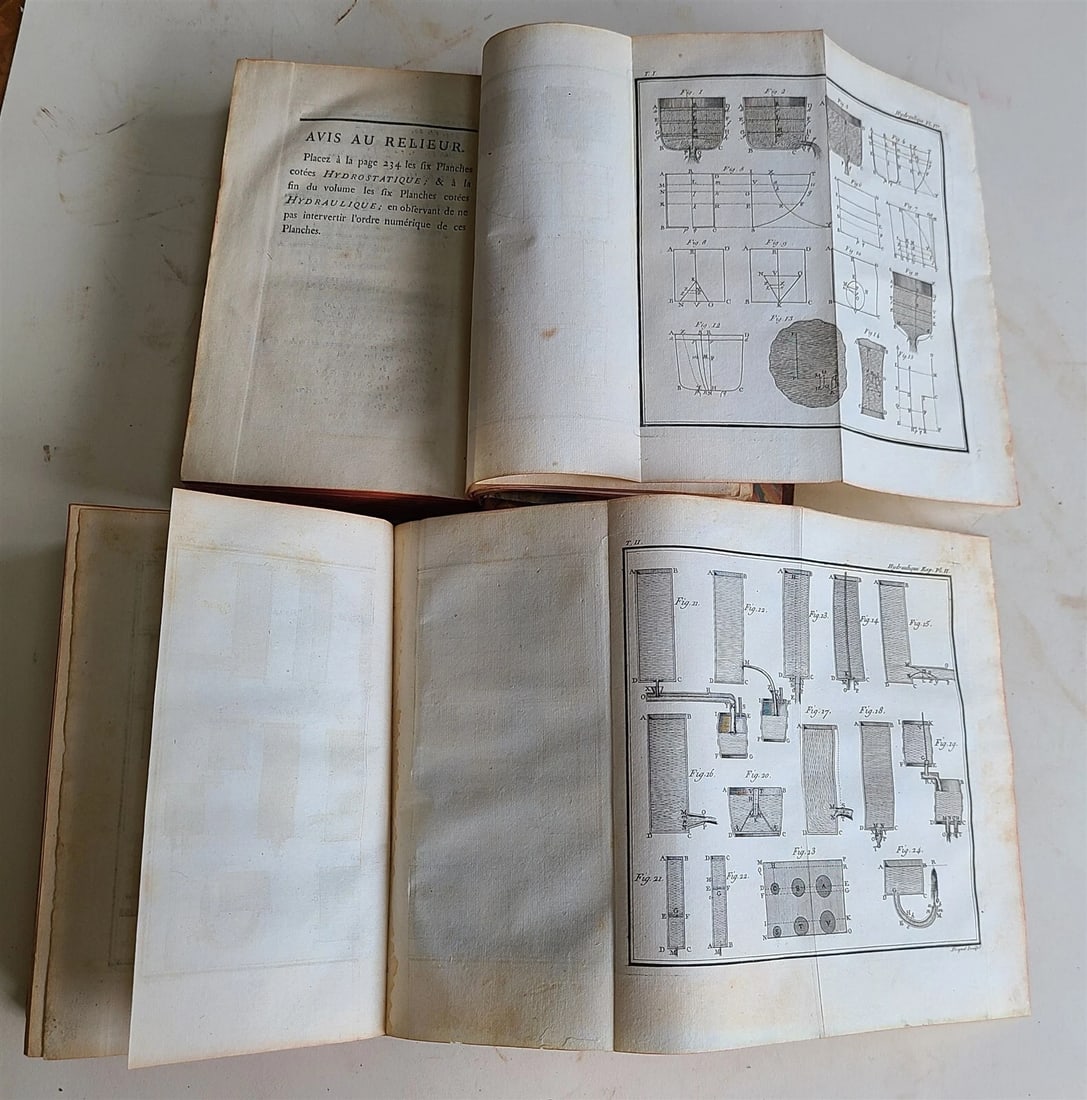 1787 TREATISE on THEORETICAL & EXPERIMENTAL HYDRODINAMICS 2 VOLUMES antique - 4