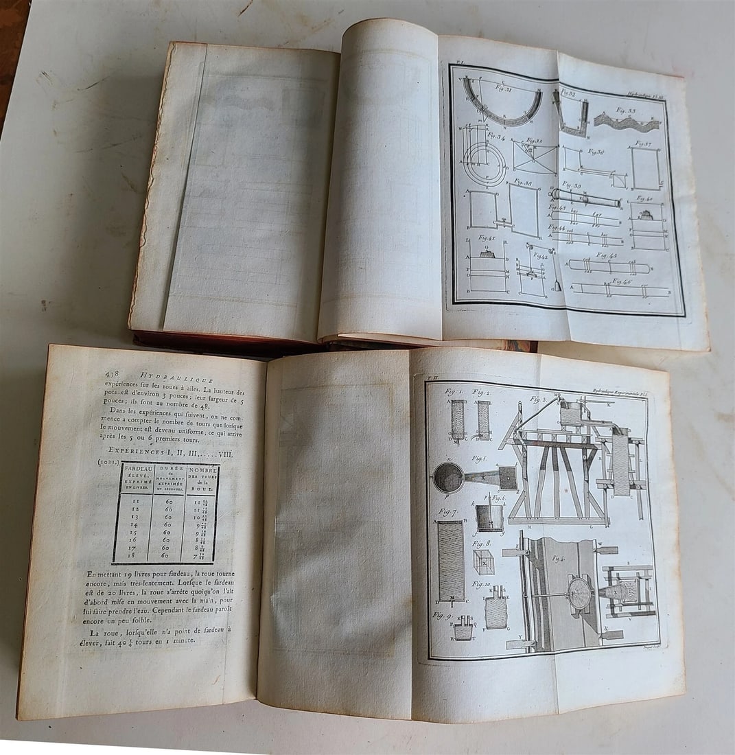 1787 TREATISE on THEORETICAL & EXPERIMENTAL HYDRODINAMICS 2 VOLUMES antique - 5