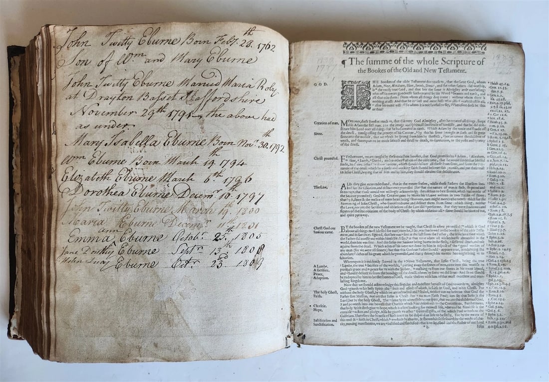 1607 BIBLE in ENGLISH antique GENEVA OLD & NEW TESTAMENT by Robert Barker - 12