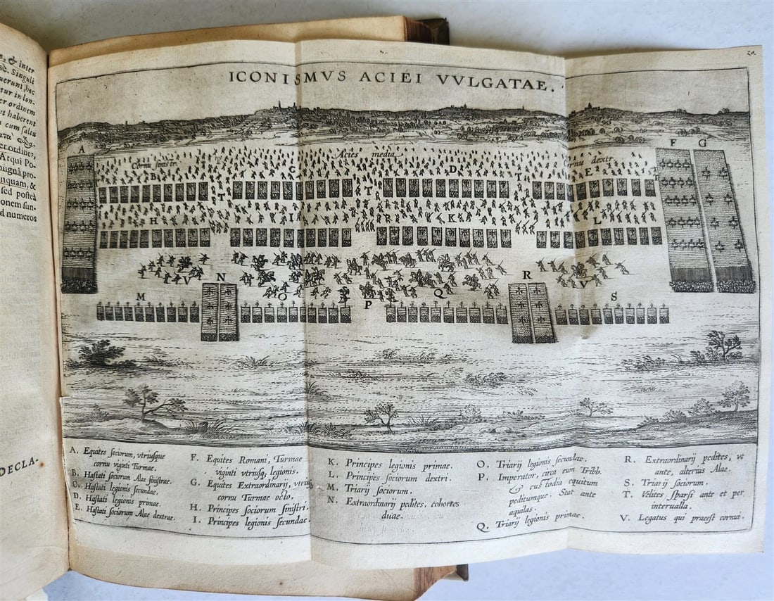 1598 DE MILITIA ROMANA by LIPSIUS antique ILLUSTRATED WARFARE Plantiniana vellum - 11