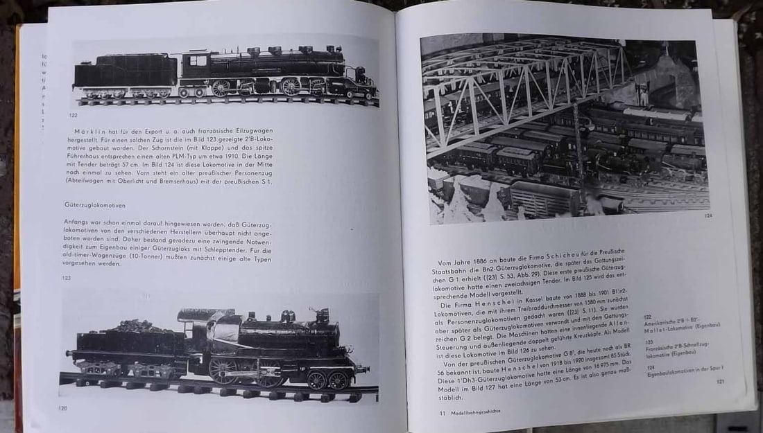 Model locomotive book. - 2