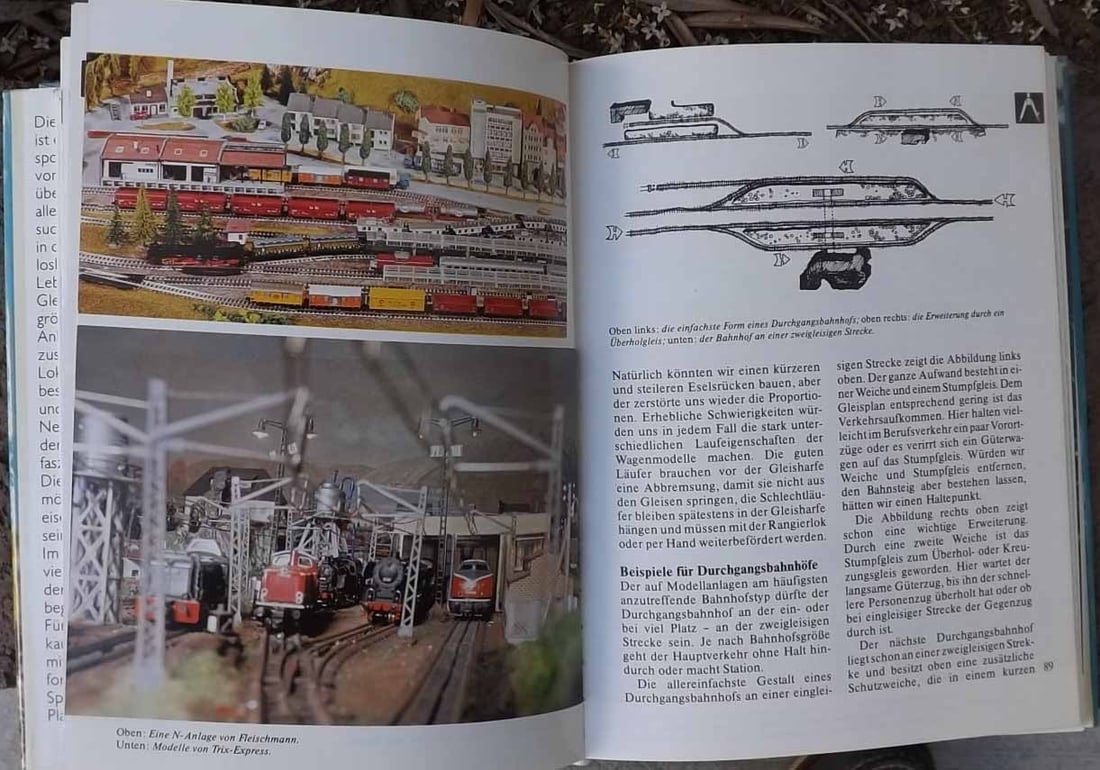 Model locomotive book. - 2