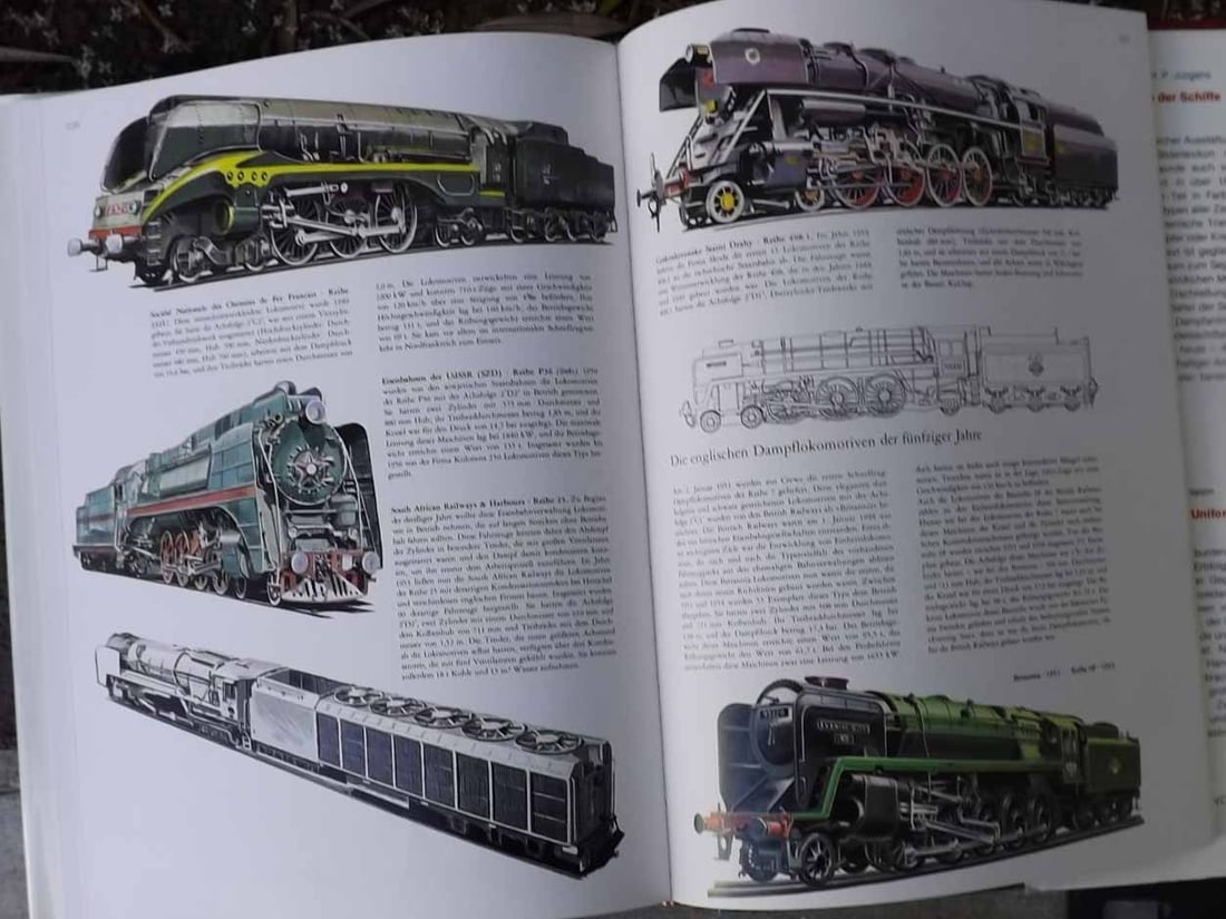 Model locomotive book. - 2