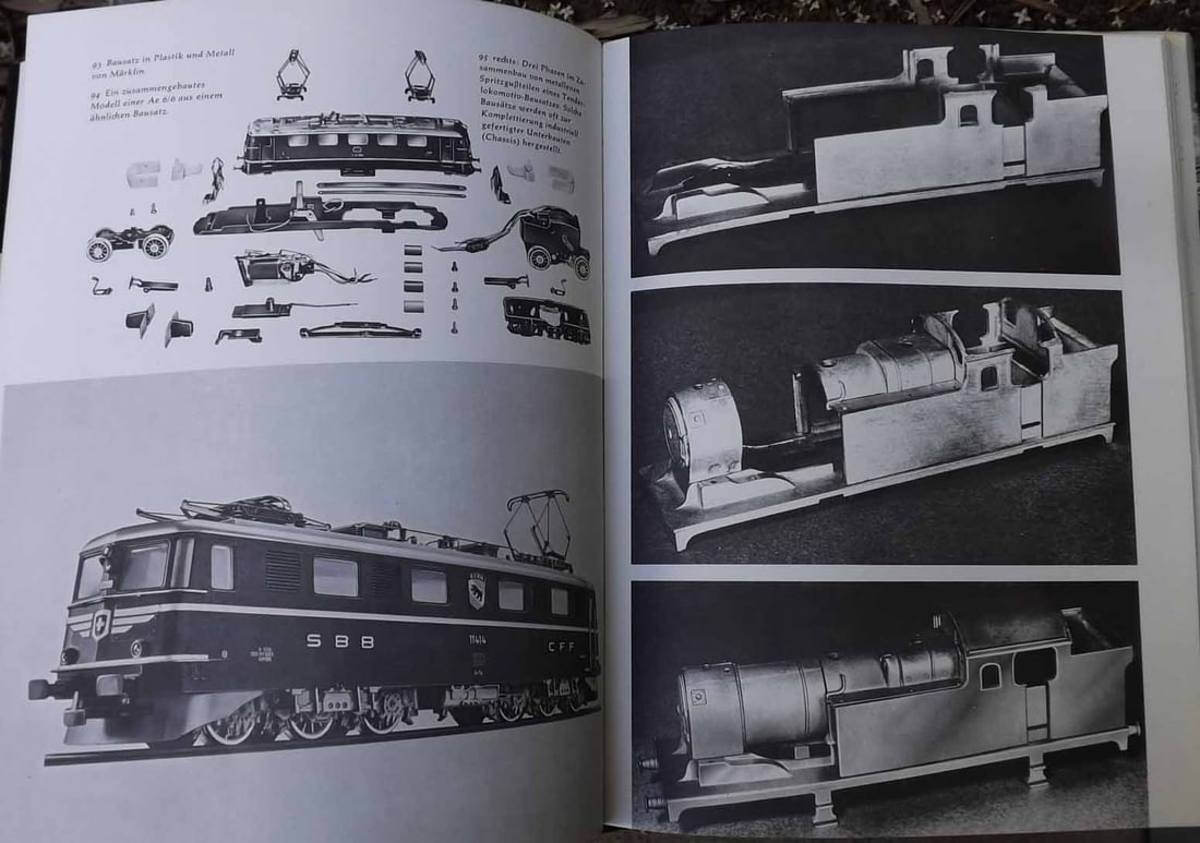 Model locomotive book. - 2