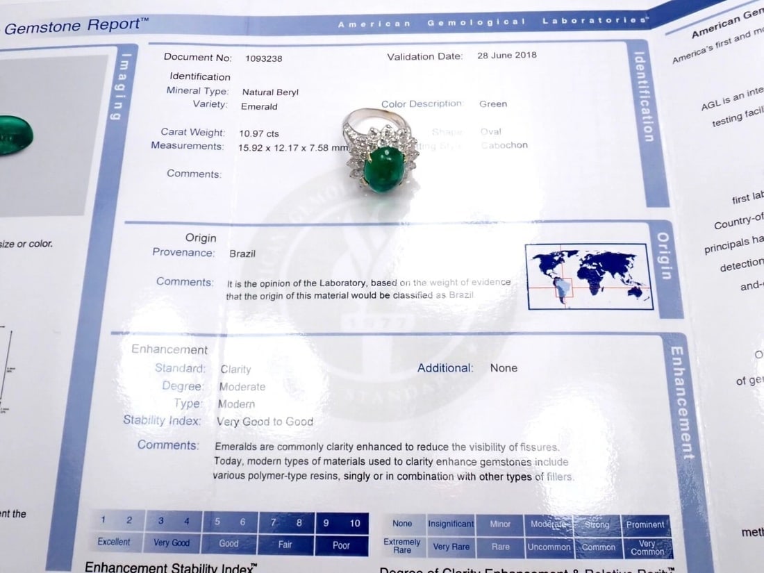 Authentic Craig Drake 18k White Gold Large 10.97ct Emerald Diamond Cocktail Ring - 5