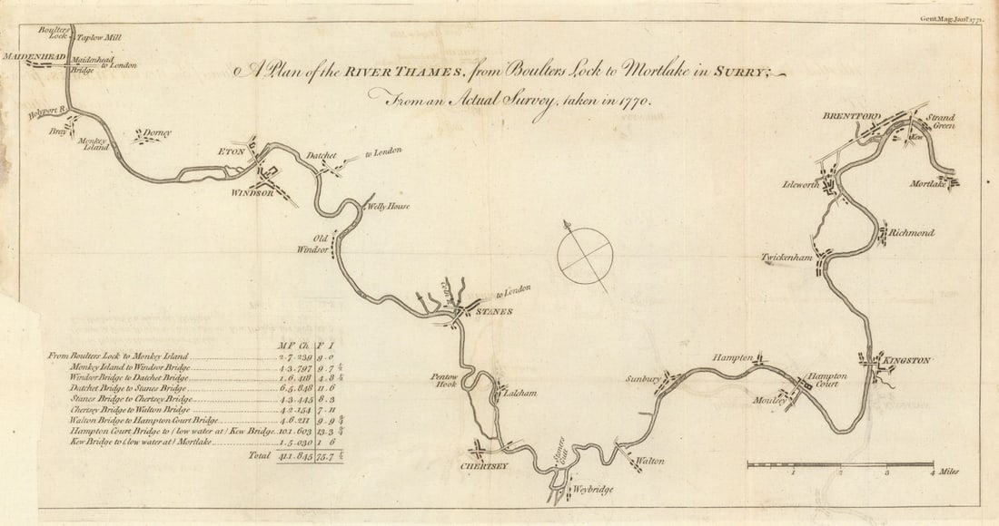A Plan of the River Thames from Boulters Lock to Mortlake. GENTS MAG 1771 map: A Plan of the River Thames from Boulters Lock to Mortlake in Surry. From an Actual Survey, taken in 1770'. Anonymous, probably John Lodge. Published 1771. Antique copperplate map. Size 21 x 40 cm | 8.
