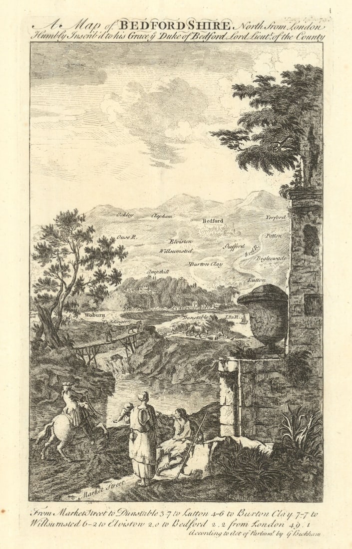 A Map of Bedfordshire, north from London. George Bickham. County map 1754: A Map of Bedfordshire, North from London. Humbly inscribed to his Grace ye Duke of Bedford Lord Lieut. of the County' by Bickham, George. Published 1754. Antique copperplate perspective county map. Si