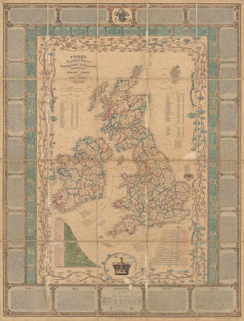 Stark's Geographical… & Railway Chart of the United Kingdom 102x77cm c1851 map: Stark's Geographical, Historical, Chronological, Biographical, Mineralogical and Railway Chart of the United Kingdom of Great Britain and Ireland'. A rare and decorative map of the British Isles, know