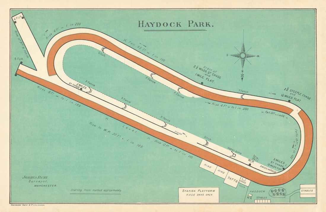 Haydock Park racecourse, Lancashire. BAYLES 1903 old antique map plan chart: Haydock Park'. F.H. Bayles, printed by Southwood Smith & Co. Ltd., London. Surveyed by Joshua Bury, Surveyor, Manchester. Published 1903. Decorative chromolithographic antique race course map. Size 28