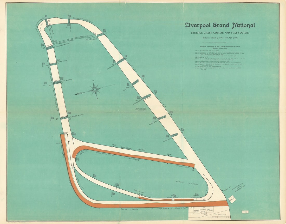 Aintree steeplechase & flat racecourse Liverpool Grand National. BAYLES 1903 map (1 of 1)