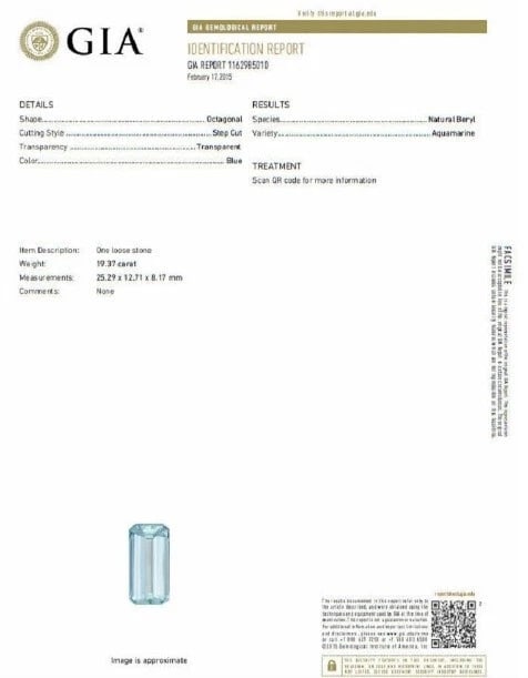 GIA Certified 19.67 Carat Natural "Blue" Aquamarine Diamonds Ring Vivid Cut - 5