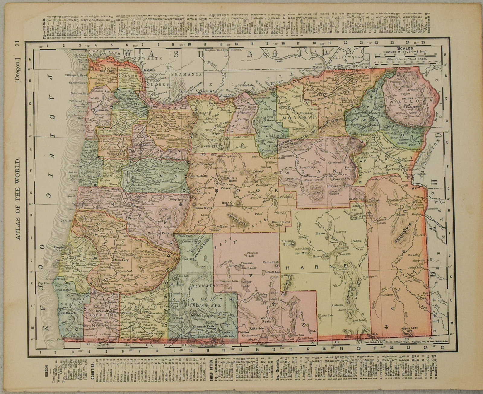 1898 Rand McNally Map of Oregon [verso] Washington -- Oregon [verso] Washington: Title:1898 Rand McNally Map of Oregon [verso] Washington -- Oregon [verso] Washington,li>Cartographer:Rand McNally Year/Place:1898, Chicago Map Dimension (in.):9.4 X 12.4 in. Description:This is a hig