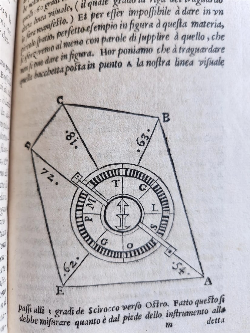 1582 ASTRONOMY LA SFERA DEL MONDO ANTIQUE astrologer Francesco Giuntini - 10