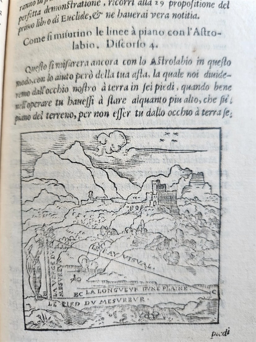 1582 ASTRONOMY LA SFERA DEL MONDO ANTIQUE astrologer Francesco Giuntini - 11