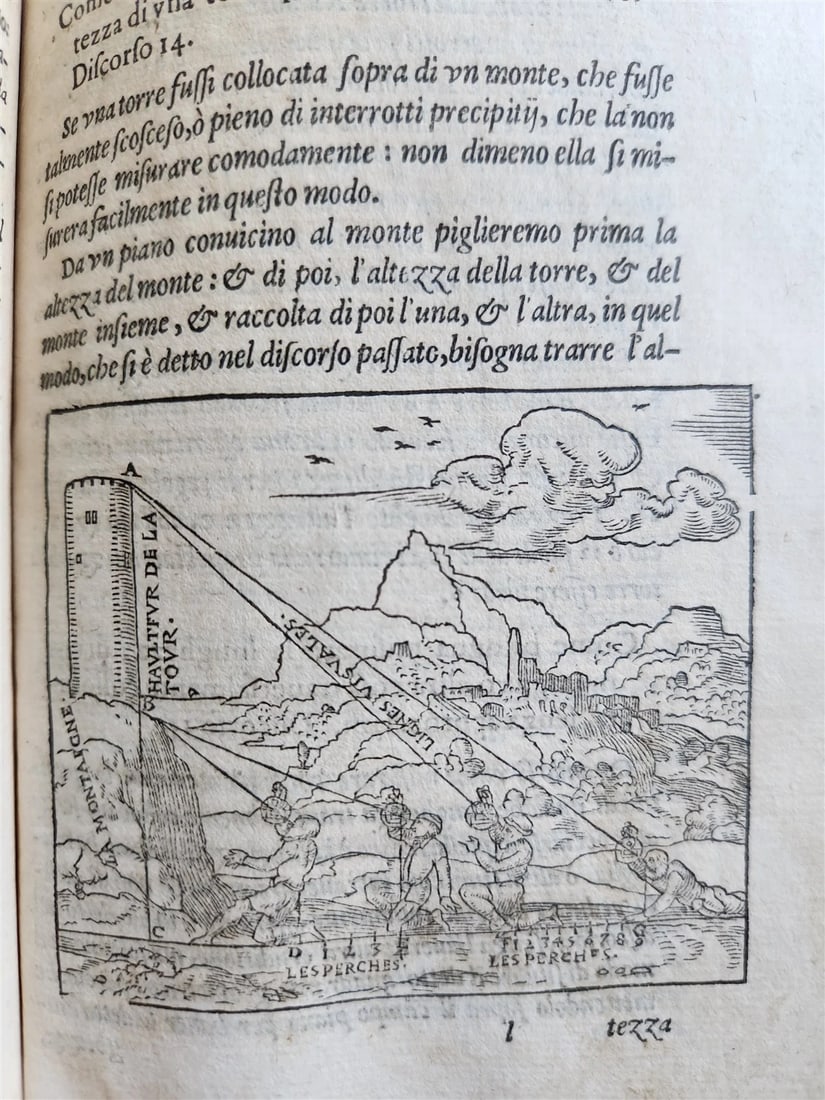 1582 ASTRONOMY LA SFERA DEL MONDO ANTIQUE astrologer Francesco Giuntini - 13