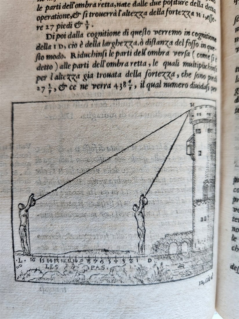 1582 ASTRONOMY LA SFERA DEL MONDO ANTIQUE astrologer Francesco Giuntini - 14