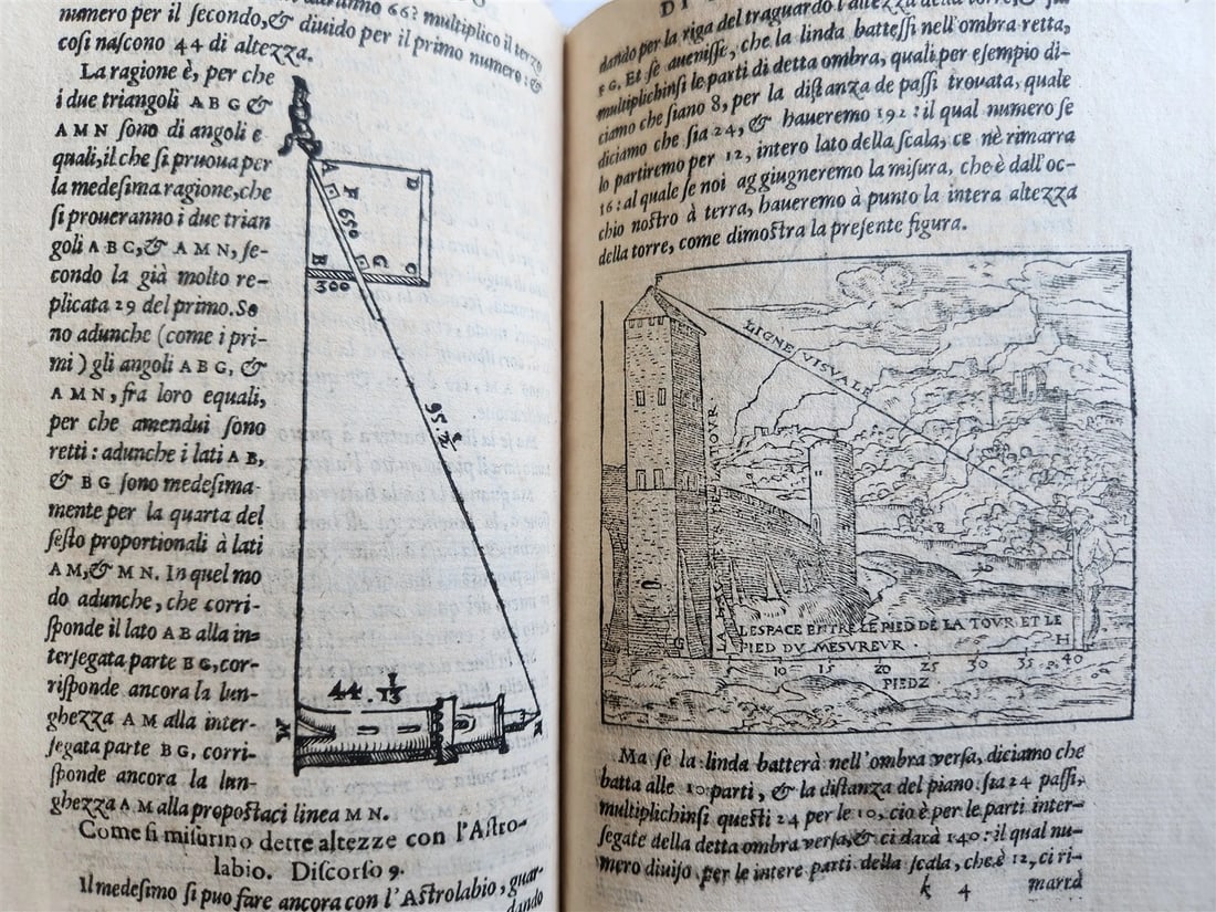 1582 ASTRONOMY LA SFERA DEL MONDO ANTIQUE astrologer Francesco Giuntini - 15