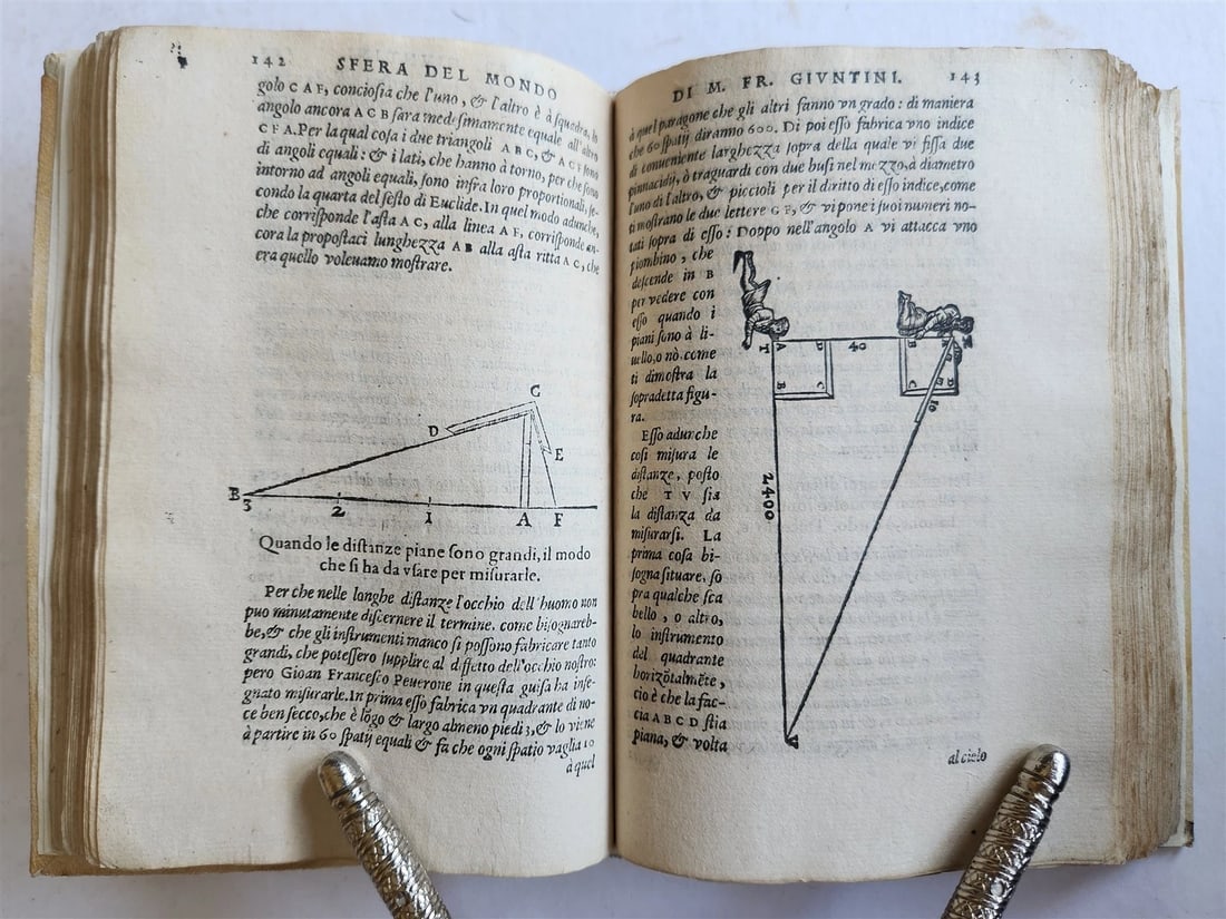 1582 ASTRONOMY LA SFERA DEL MONDO ANTIQUE astrologer Francesco Giuntini - 16