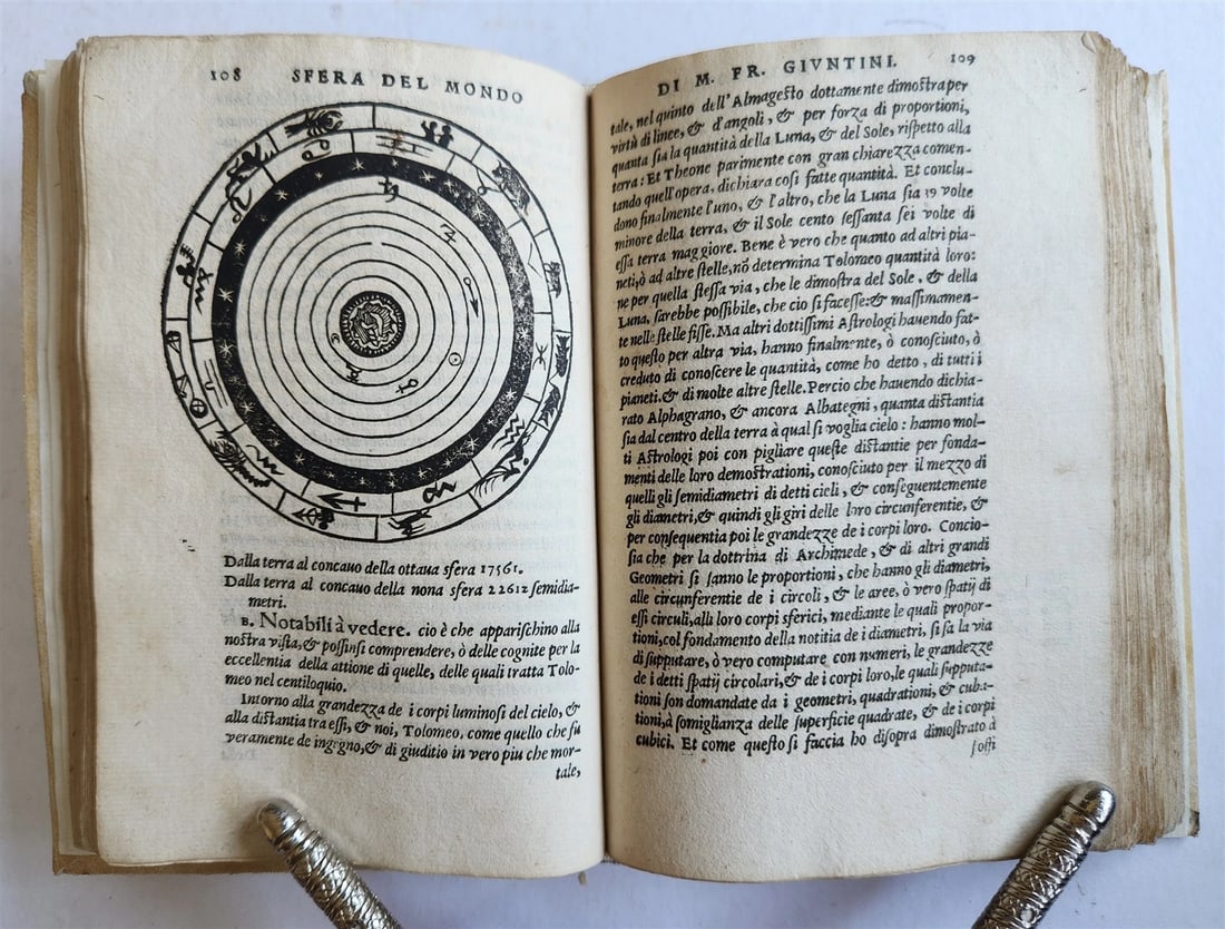 1582 ASTRONOMY LA SFERA DEL MONDO ANTIQUE astrologer Francesco Giuntini - 18