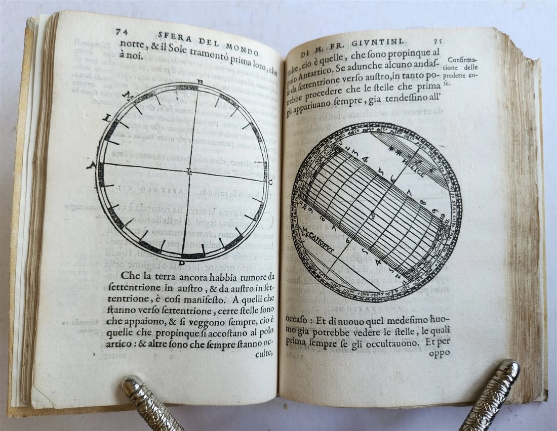 1582 ASTRONOMY LA SFERA DEL MONDO ANTIQUE astrologer Francesco Giuntini - 19