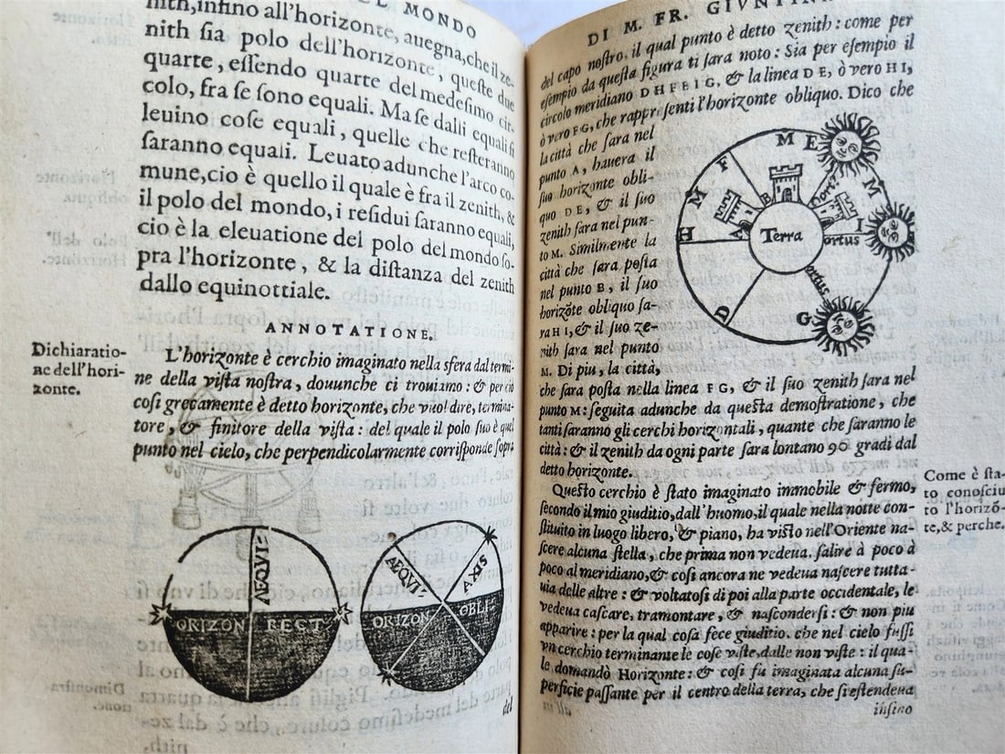 1582 ASTRONOMY LA SFERA DEL MONDO ANTIQUE astrologer Francesco Giuntini - 20