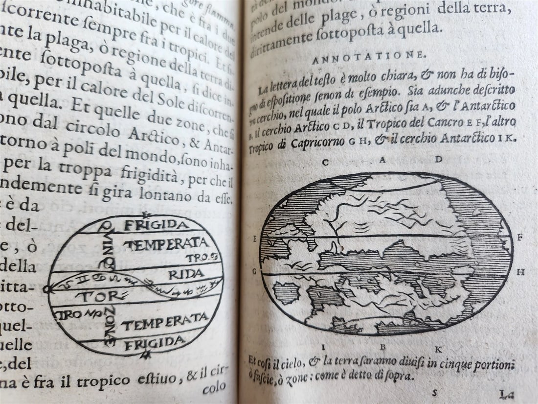 1582 ASTRONOMY LA SFERA DEL MONDO ANTIQUE astrologer Francesco Giuntini - 2