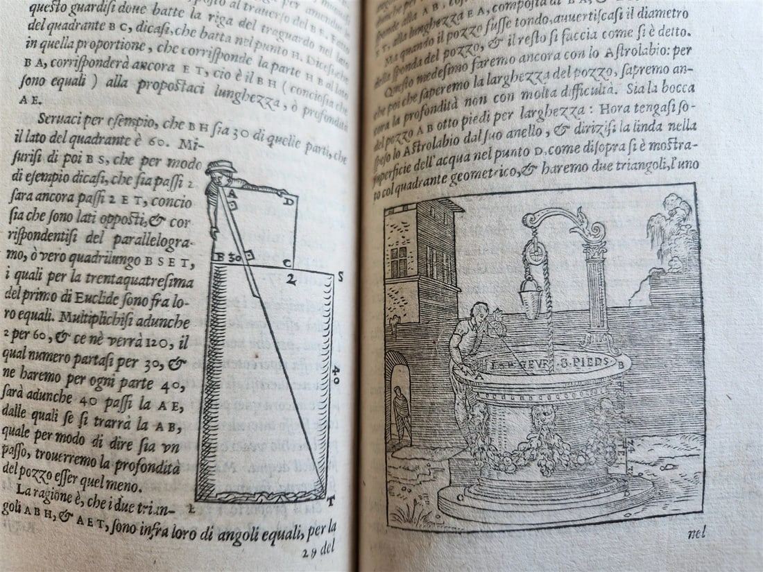 1582 ASTRONOMY LA SFERA DEL MONDO ANTIQUE astrologer Francesco Giuntini - 5