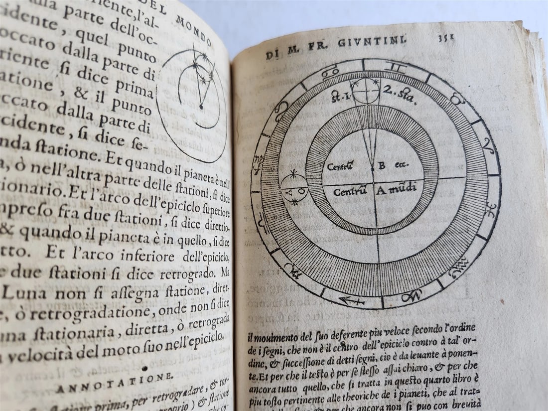 1582 ASTRONOMY LA SFERA DEL MONDO ANTIQUE astrologer Francesco Giuntini - 8